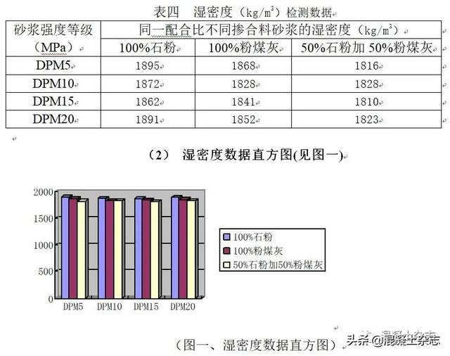 无筛底制砂机怎么样