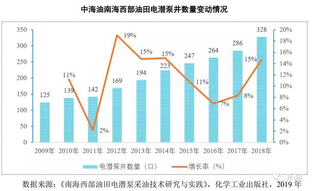电缆厂家排名前十,高压电缆厂家排名