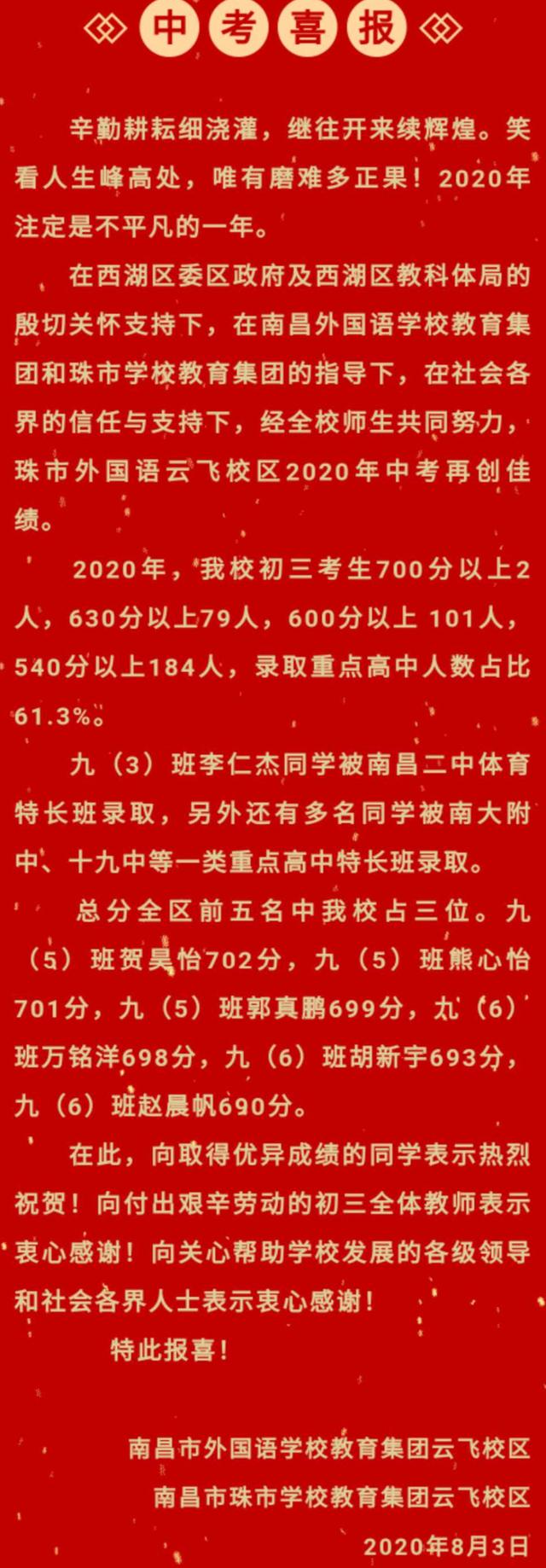 南昌民德学校2020年中考喜报2020年中考民德学校700分以上32人,其中章