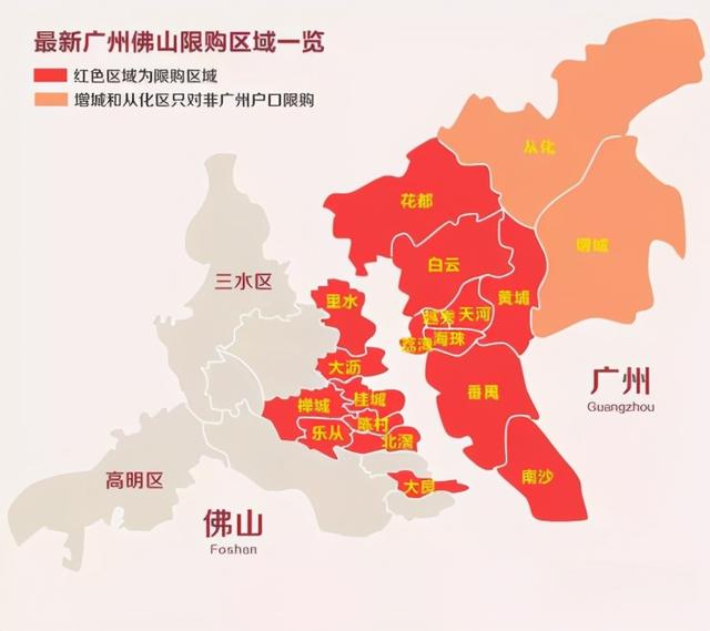买房前，自己需要做什么准备？（看房前篇）