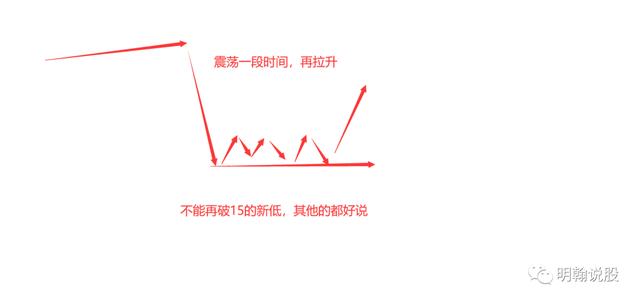 中远海控明天要飞