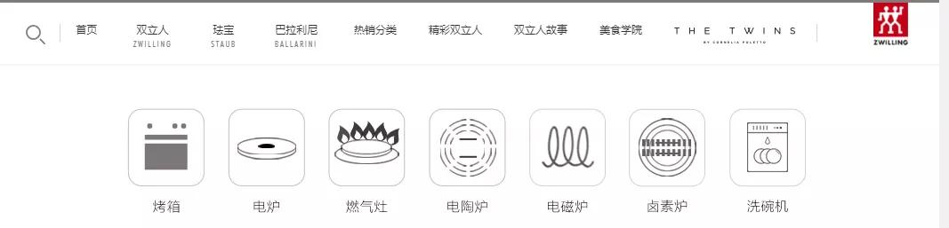 洗碗机的工作原理是什么（新买的洗碗机居然洗不了碗）