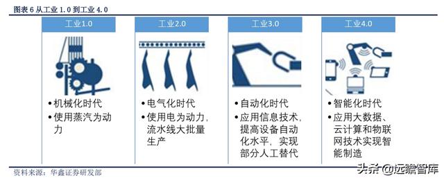 展恒理财招聘软件工程师