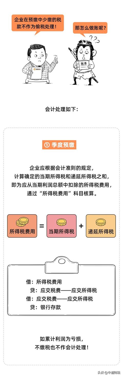 紧急通知！11月起，企业所得税预缴千万别这样筹划了