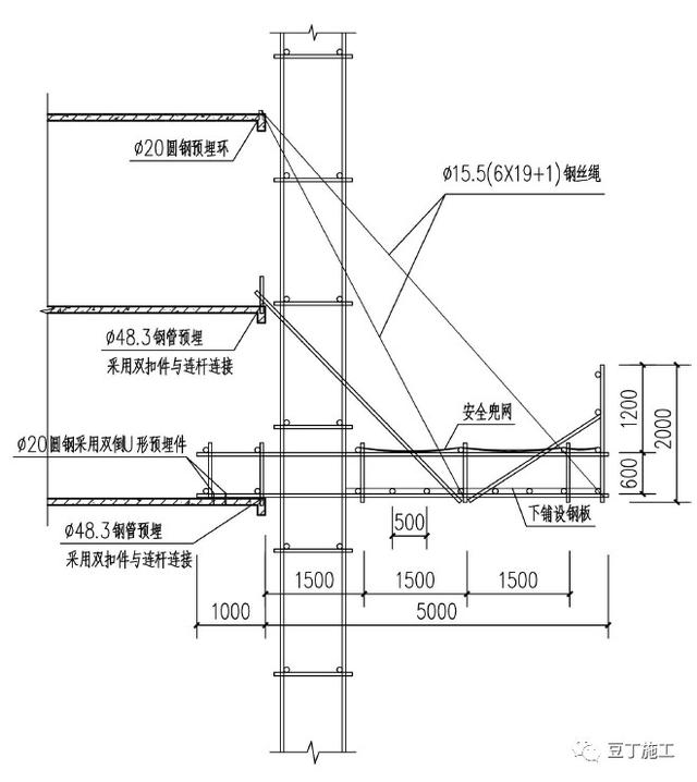 脚手架洞口、连墙件如何搭设？立体图画出来，一看就明白