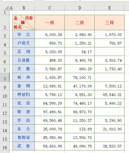 网页显示不全怎么办