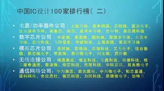 紫光展锐芯片数字实现设计工程师