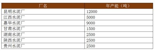 澳门废旧塑料破碎机厂家直销