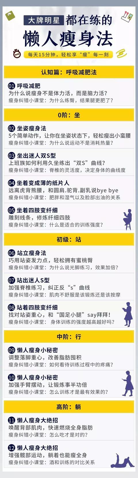 环境工程学蒋展鹏目录