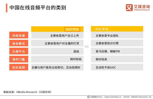 acg游戏是什么意思