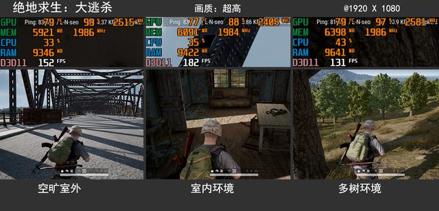 新甜品RX6600XT出爐，1080p表現完美，2k分辨率也算尚可