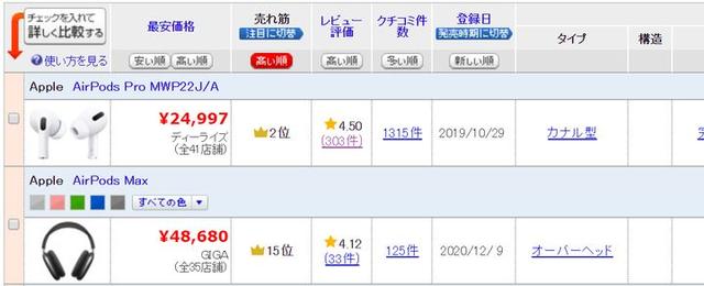 “活该你是降噪之王”，10月的日本市场，索尼把苹果打成老二