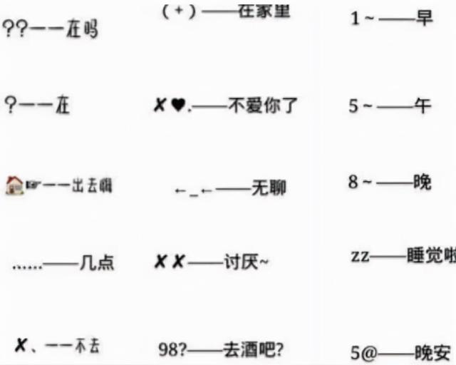 摩斯密码20什么意思