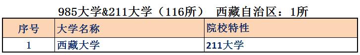 中国有多少院士（中国有多少院士2021共计多少名）