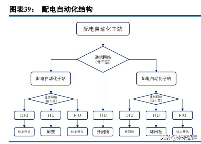 油电两用制砂机1416