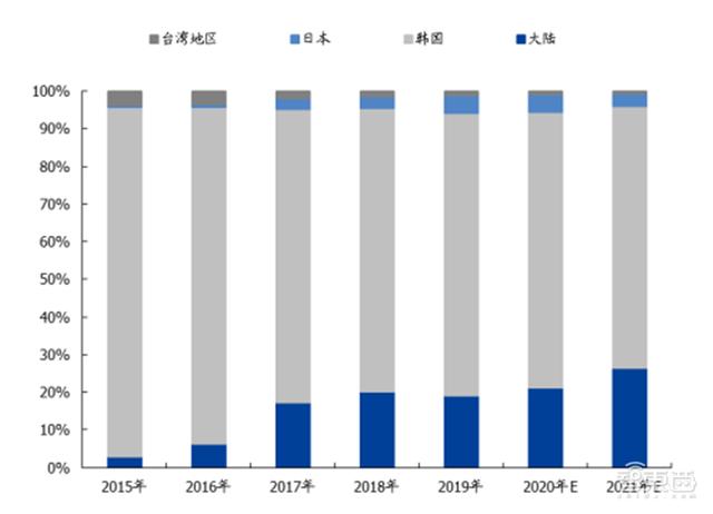 三明电镀钛过滤机哪家好