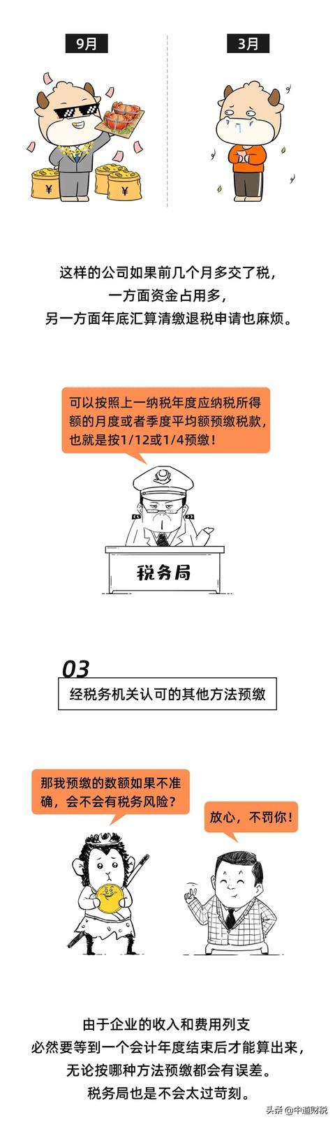 紧急通知！11月起，企业所得税预缴千万别这样筹划了
