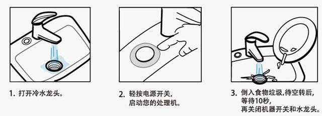 家用生活垃圾破碎机图片