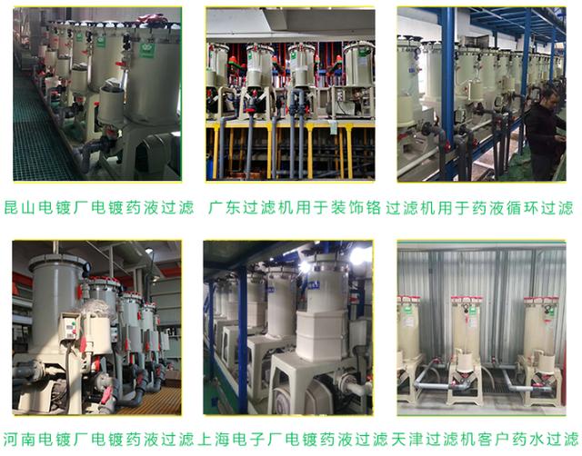 黑镍用什么材质过滤机