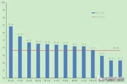 砂石原材料检测报告