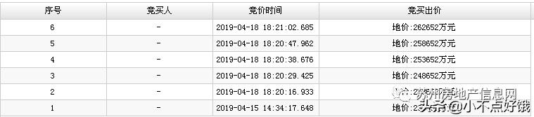 石路国展工程案例