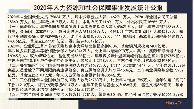 企业退休老人去世，在浙江省丧葬补助金和抚恤金标准是多少？