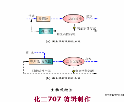 四川转盘式洗砂机价格