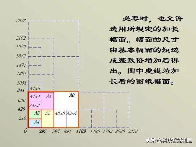 正三棱锥的定义