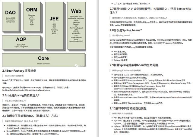 惊！GitHub开源榜最热Spring AOP文档，竟是阿里内网泄露绝密资料
