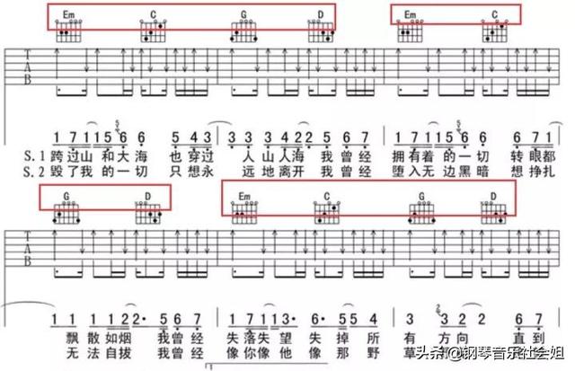 什么是副歌