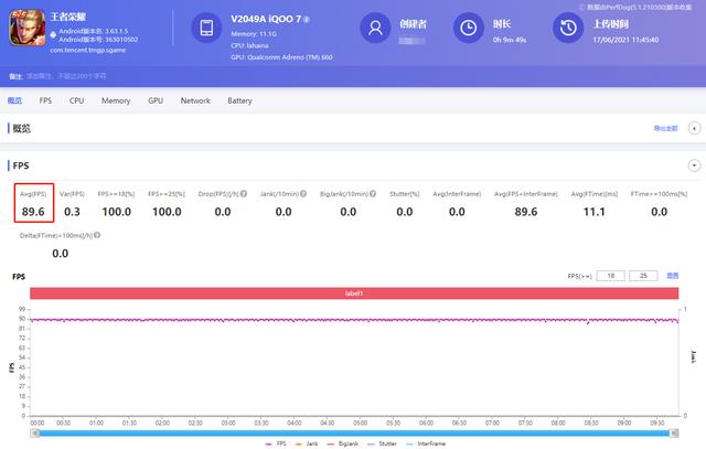 iQOO 7全面评测：现下最值得购买的骁龙888旗舰-第7张图片-9158手机教程网