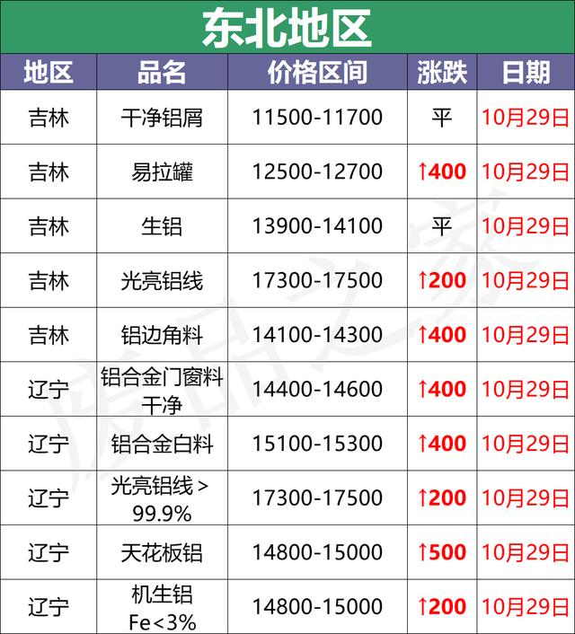 关于亳州制沙机破碎机怎么样的信息