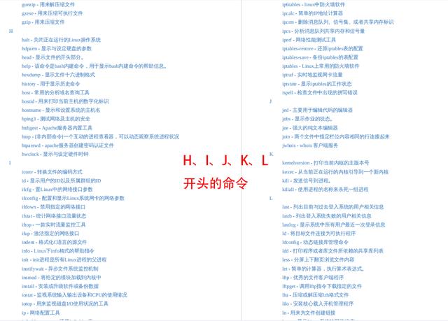 Linux常用命令全集整理！550多个命令，PDF开放下载，手慢无