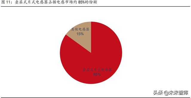重庆湿式球磨制砂机供应