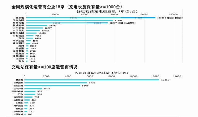 联通emp平台密码是什么意思