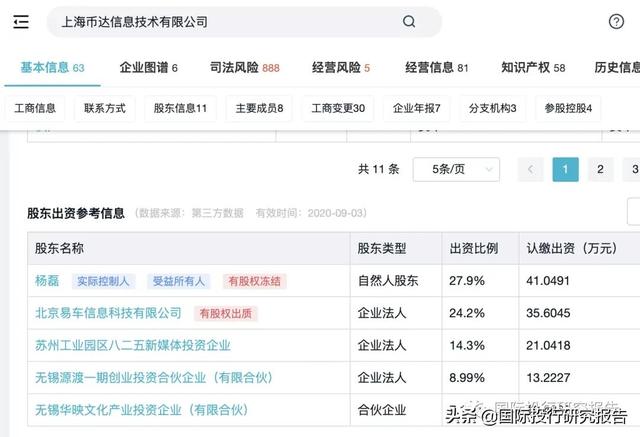 拯救大兵哈啰：100亿人民币融资烧光后阿里无奈掏出皮夹子