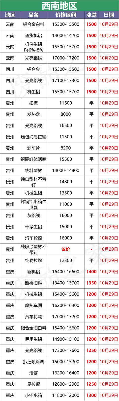 杭州破碎机供应