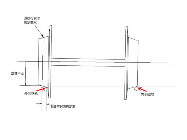 液压式圆锥破碎机简图