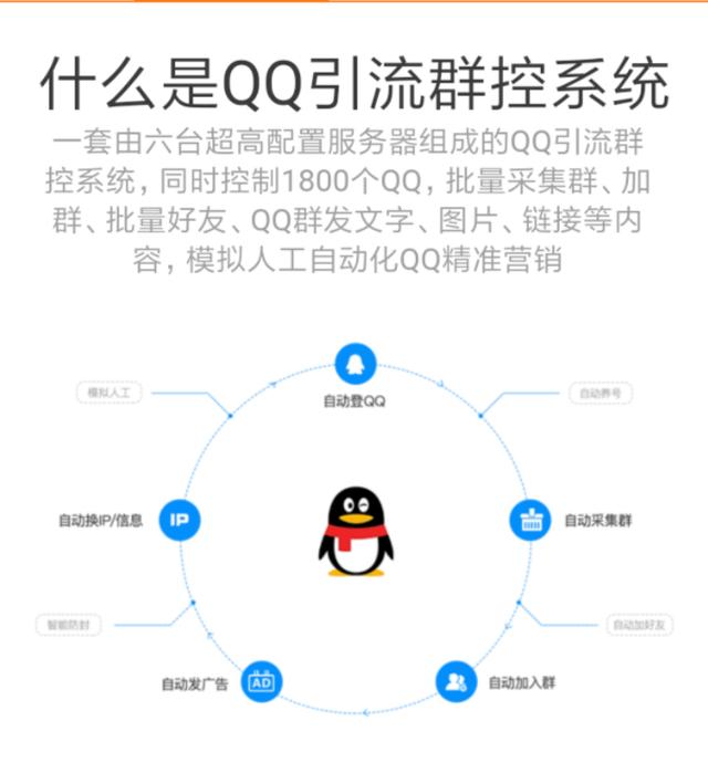 如何引流做QQ好吗？