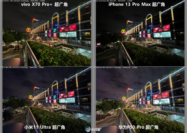 年度之战，iPhone 13 PM、X70 Pro+、华为P50P、小米11U拍照横评