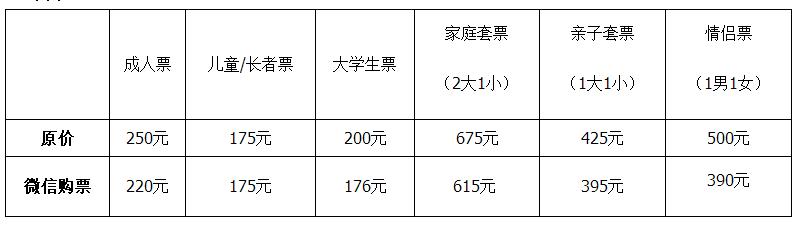 长隆欢乐世界地址