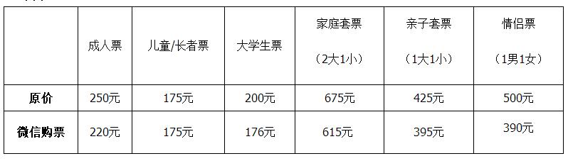 长隆欢乐世界地址