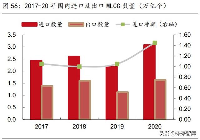 重庆湿式球磨制砂机供应