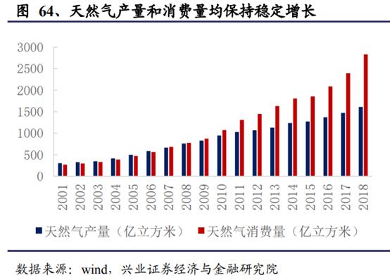 亚威机械柴油动力制砂机