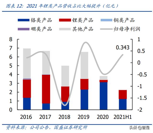 日照压滤机过滤配件