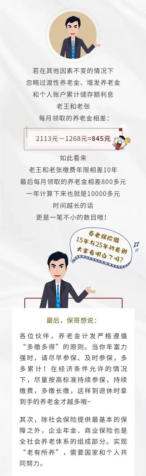 养老保险缴15年和25年，退休金差别有多大？一张图告诉你
