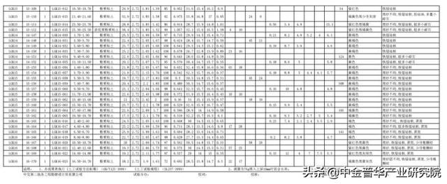 武汉工程职业技术学院王展宏