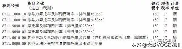 摩托水车能不能入手（为啥很多摩友抛弃大贸而选择水车）(10)
