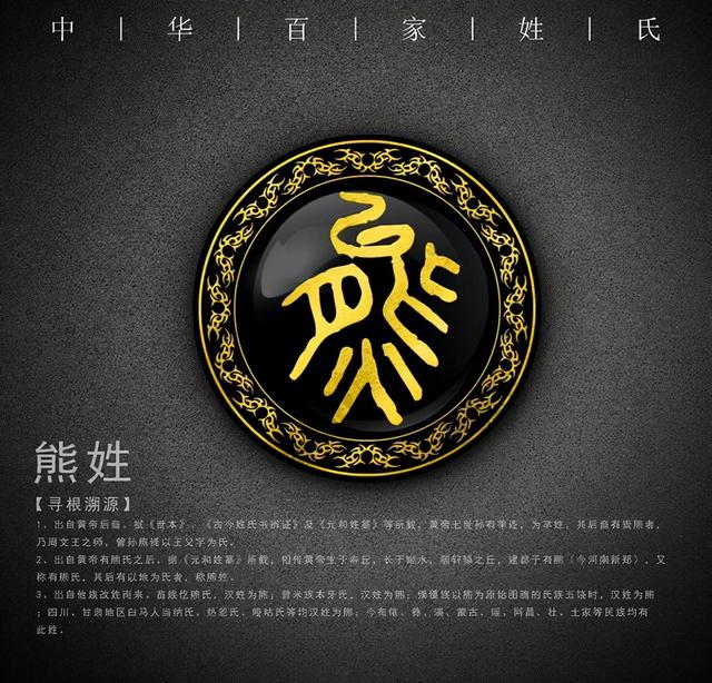 最后因为小编在南昌,所以想聊一聊南昌的大姓——熊姓走在南昌的大街