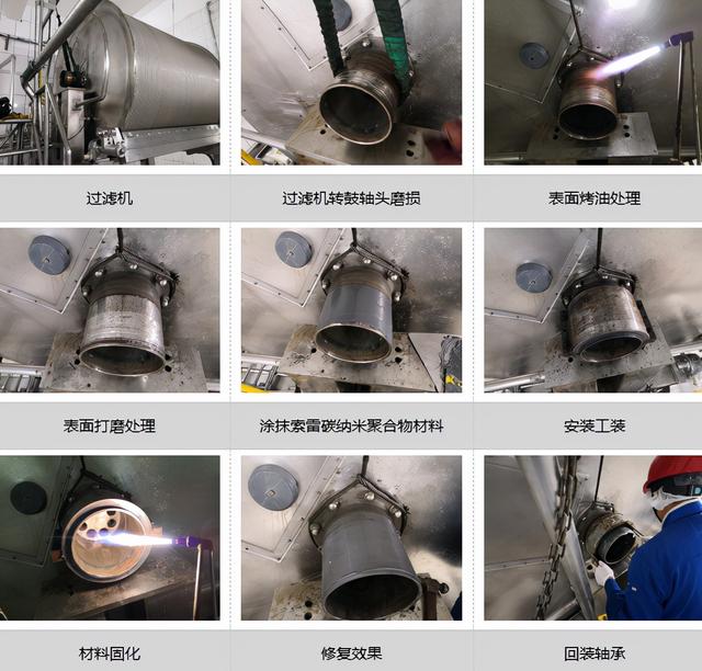 潍坊白酒内转鼓过滤机的简单介绍